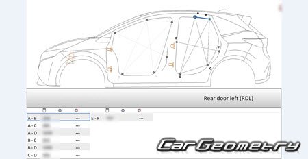 Nissan Note (E13) 2020-2026 (RH Japanese market) Body dimensions