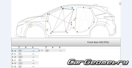 Nissan Note (E13) 2020-2026 (RH Japanese market) Body dimensions