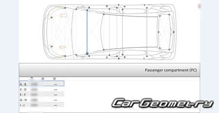 Nissan Note (E13) 2020-2026 (RH Japanese market) Body dimensions