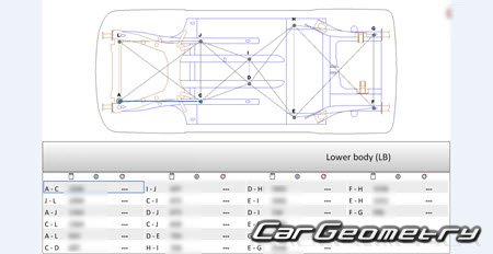 Nissan Note (E13) 2020-2026 (RH Japanese market) Body dimensions