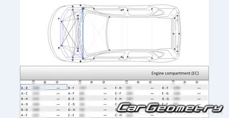 Nissan Note (E11) 20052012 (RH Japanese market) Body dimensions