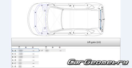 Nissan Note (E11) 20052012 (RH Japanese market) Body dimensions