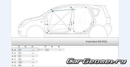 Nissan Note (E11) 20052012 (RH Japanese market) Body dimensions