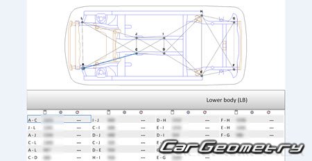 Nissan Note (E11) 20052012 (RH Japanese market) Body dimensions