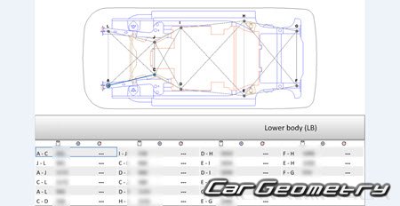   Opel Mokka Electric (B) 2021-2027 Body dimensions