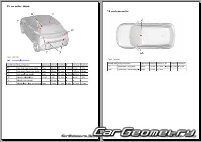   Opel Mokka Electric (B) 2021-2027 Body dimensions