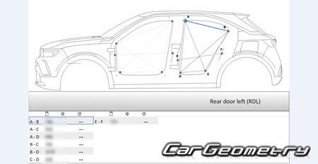   Opel Mokka Electric (B) 2021-2027 Body dimensions