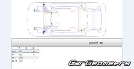   Opel Mokka Electric (B) 2021-2027 Body dimensions