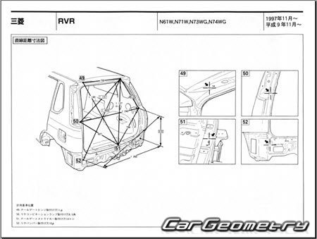 Mitsubishi RVR (N6# N7#) 19972002 (RH Japanese market) Body dimensions