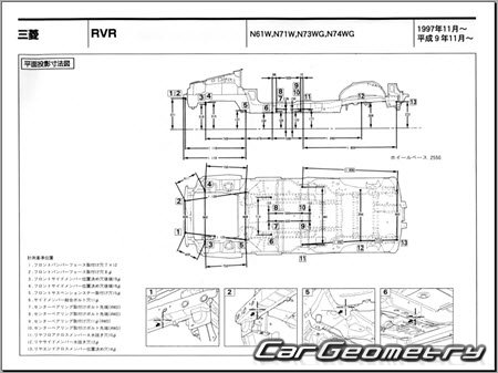 Mitsubishi RVR (N6# N7#) 19972002 (RH Japanese market) Body dimensions