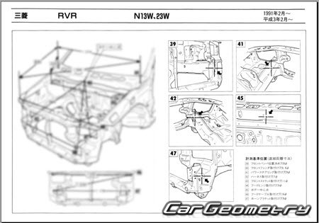 Mitsubishi RVR (N13W N23W) 19911997 (RH Japanese market) Body dimensions