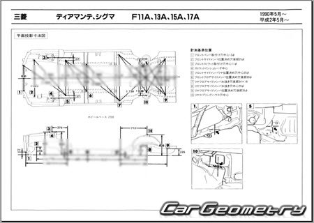 Mitsubishi Diamante & Sigma 1990-1994 (RH Japanese market) Body dimensions