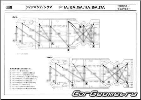 Mitsubishi Diamante & Sigma 1990-1994 (RH Japanese market) Body dimensions