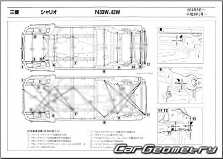 Mitsubishi Chariot (N33W 43W) 1991-1997 (RH Japanese market) Body dimensions