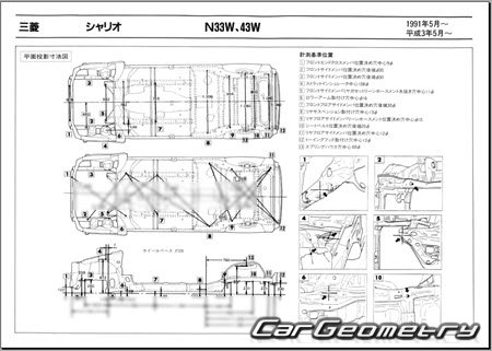 Mitsubishi Chariot (N33W 43W) 1991-1997 (RH Japanese market) Body dimensions