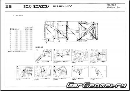 Mitsubishi Minica 1984-1989 (RH Japanese market) Body dimensions