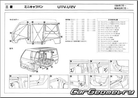 Mitsubishi Minicab 1984-1990 (RH Japanese market) Body dimensions