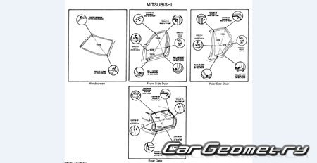 Mitsubishi Chariot 19831991 (RH Japanese market) Body dimensions