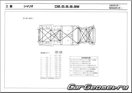 Mitsubishi Chariot 19831991 (RH Japanese market) Body dimensions