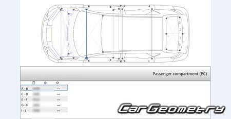   MG ZS EV 2021-2024 Body dimensions