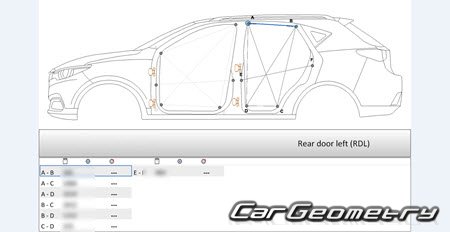   MG ZS EV 2021-2024 Body dimensions