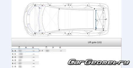   MG ZS EV 2021-2024 Body dimensions