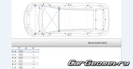   MG ZS EV 2021-2024 Body dimensions