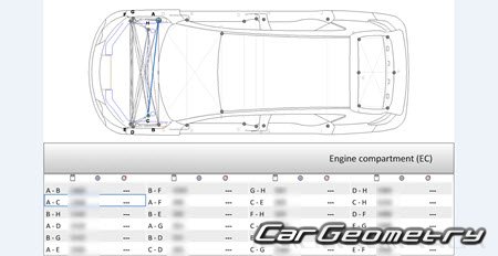   MG ZS EV 2021-2024 Body dimensions