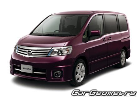     c25,   Nissan Serena (C25) 20052010