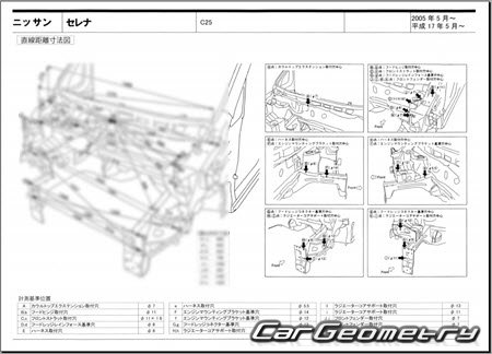 Nissan Serena (C25) 20052010 (RH Japanese market) Body dimensions