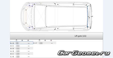 Nissan Serena (C25) 20052010 (RH Japanese market) Body dimensions