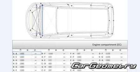 Nissan Serena (C25) 20052010 (RH Japanese market) Body dimensions