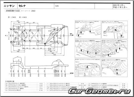 Nissan Serena (C25) 20052010 (RH Japanese market) Body dimensions