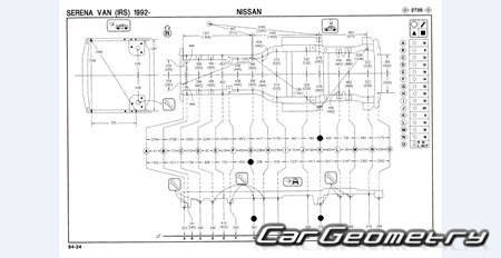 Nissan Serena & Vanette (C23) 19912001 (RH+LH) Body Repair Manual