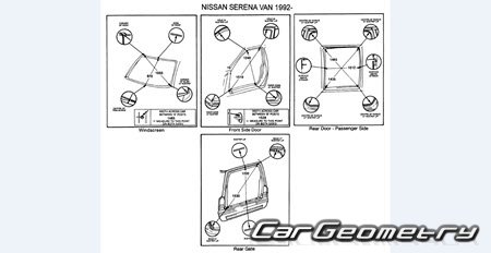 Nissan Serena & Vanette (C23) 19912001 (RH+LH) Body Repair Manual