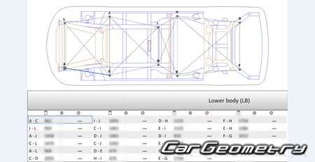 Nissan Serena (C26) 2010-2016 (RH Japanese market) Body dimensions