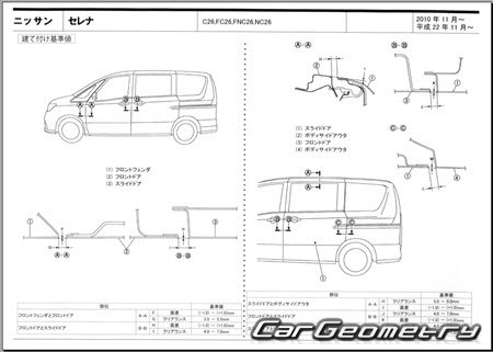 Nissan Serena (C26) 2010-2016 (RH Japanese market) Body dimensions