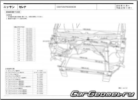 Nissan Serena (C26) 2010-2016 (RH Japanese market) Body dimensions