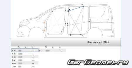 Nissan Serena (C26) 2010-2016 (RH Japanese market) Body dimensions