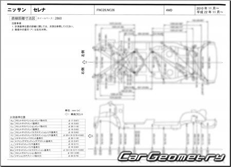 Nissan Serena (C26) 2010-2016 (RH Japanese market) Body dimensions