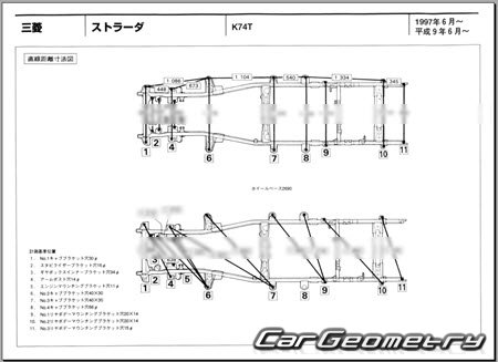 Mitsubishi Strada (K74T) 1997-1999 (RH Japanese market) Body dimensions