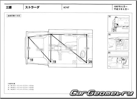 Mitsubishi Strada (K74T) 1997-1999 (RH Japanese market) Body dimensions