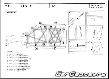 Mitsubishi Strada (K74T) 1997-1999 (RH Japanese market) Body dimensions