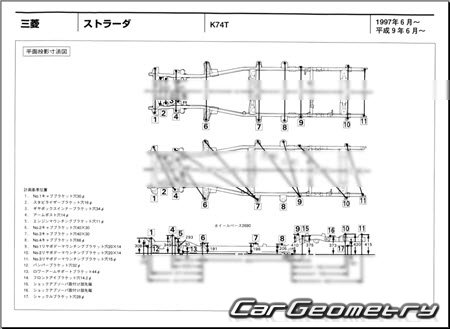 Mitsubishi Strada (K74T) 1997-1999 (RH Japanese market) Body dimensions