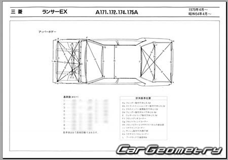 Mitsubishi Lancer EX 1979-1987 (RH Japanese market) Body dimensions