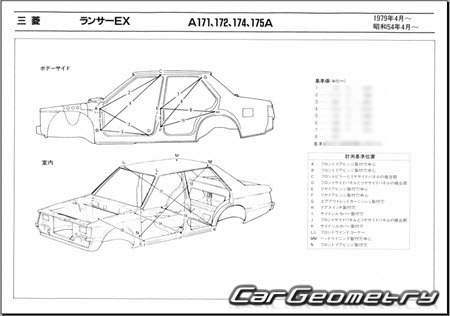 Mitsubishi Lancer EX 1979-1987 (RH Japanese market) Body dimensions