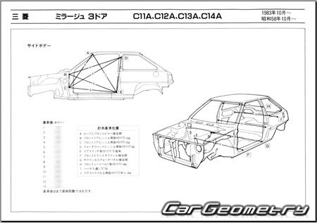 Mitsubishi Lancer & Mirage 1983-1988 (RH Japanese market) Body dimensions