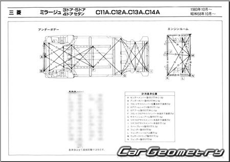 Mitsubishi Lancer & Mirage 1983-1988 (RH Japanese market) Body dimensions