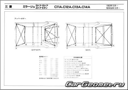 Mitsubishi Lancer & Mirage 1983-1988 (RH Japanese market) Body dimensions