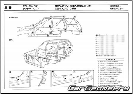 Mitsubishi Lancer & Mirage Wagon 1985-1992 (RH Japanese market) Body dimensions